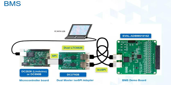 用于儲能系統的鋰電池管理系統